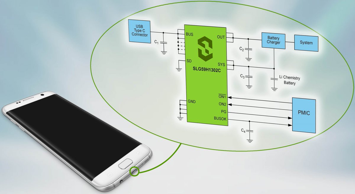 PSD_Global's tweet image. Power Splitter Designed for Mid- and High-End Smartphones and T... powersystemsdesign.com/articles/power…
            #powersplitter #nFET #psd #technology