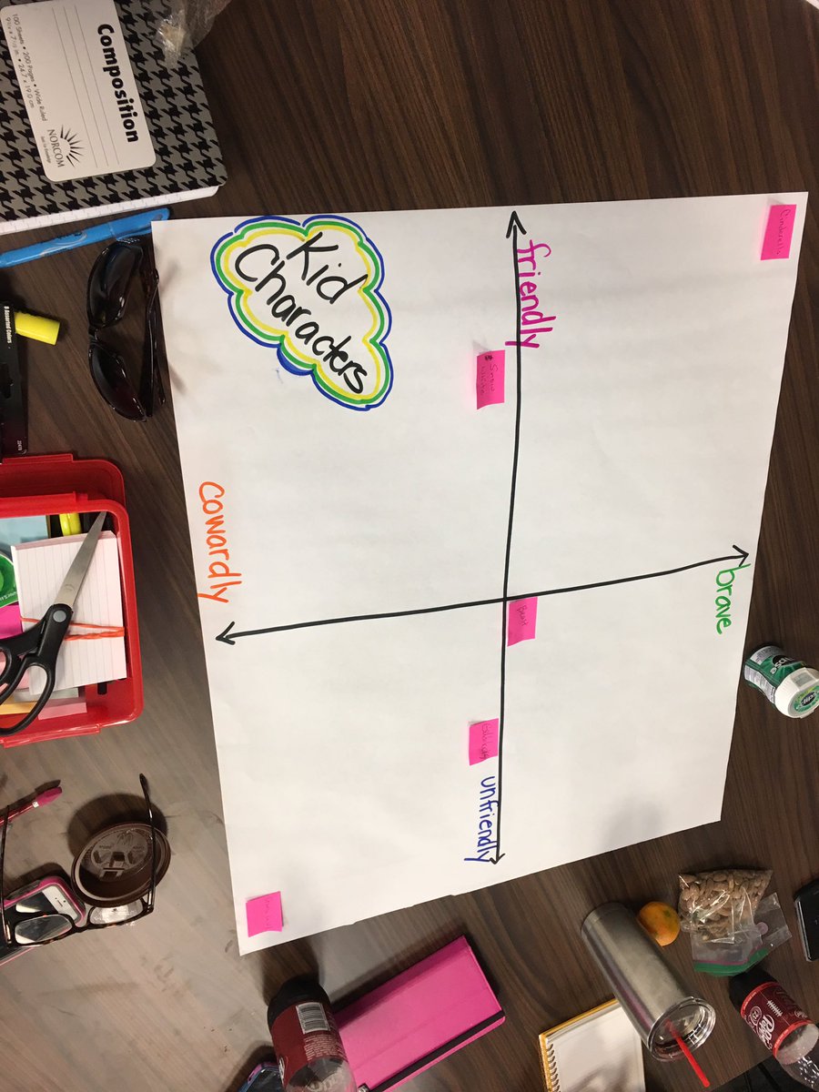Teacher4Legacy's tweet photo. GT training. Learning how to play ultimate tic-tac-toe and other fun complex activities. #deslearning https://t.co/uc1cV9MCdI
