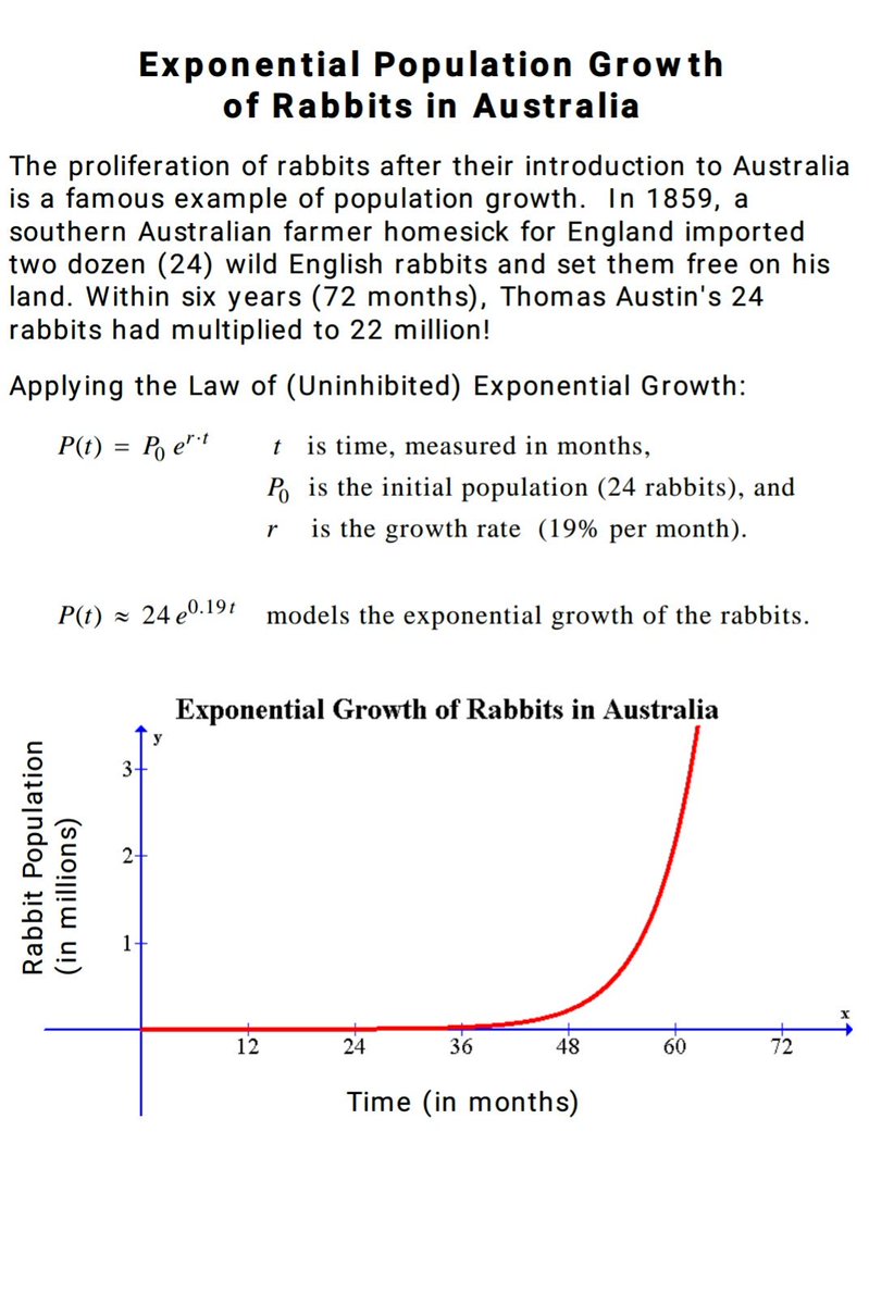karliwgr's tweet photo. #c3 was a lie π°
#edexcelmaths #c3maths https://t.co/u6jjNWQFhU