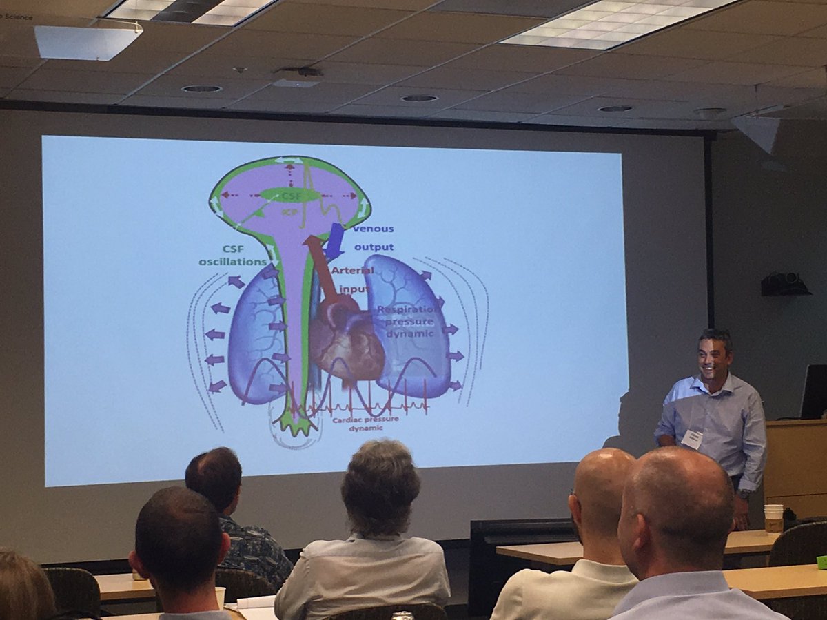 bobbyjonescsf's tweet photo. Dr. Olivier Baledent will talk about the connection between #CSFflow and blood flow. #CSFDynamics https://t.co/GkVjtts5eX