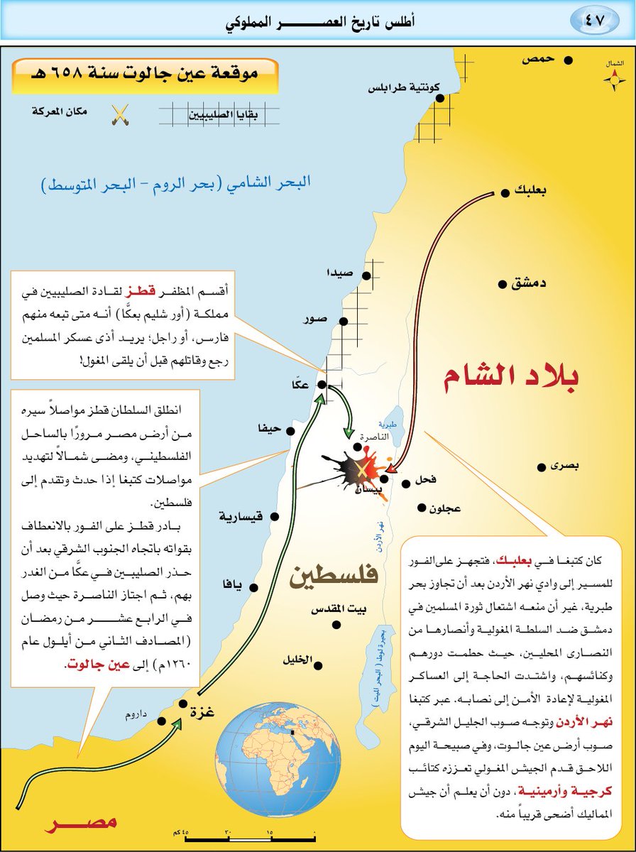 عين جالوت Hashtag On Twitter