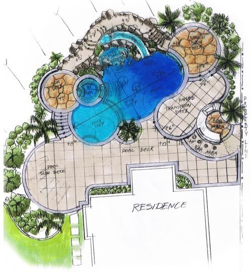 From concept to reality we can make your #pool dreams come true!
Learn more at hohnepools.com 
#SwimmingPool #Design #Florida