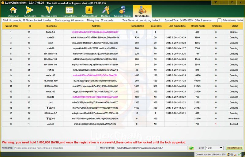 BitcoinGarden's tweet image. #LuckChain with QPoS Original algorithm test version 0620 released bitcoingarden.org/forum/index.ph… tnx @Luck_Chain | #Crypto #News