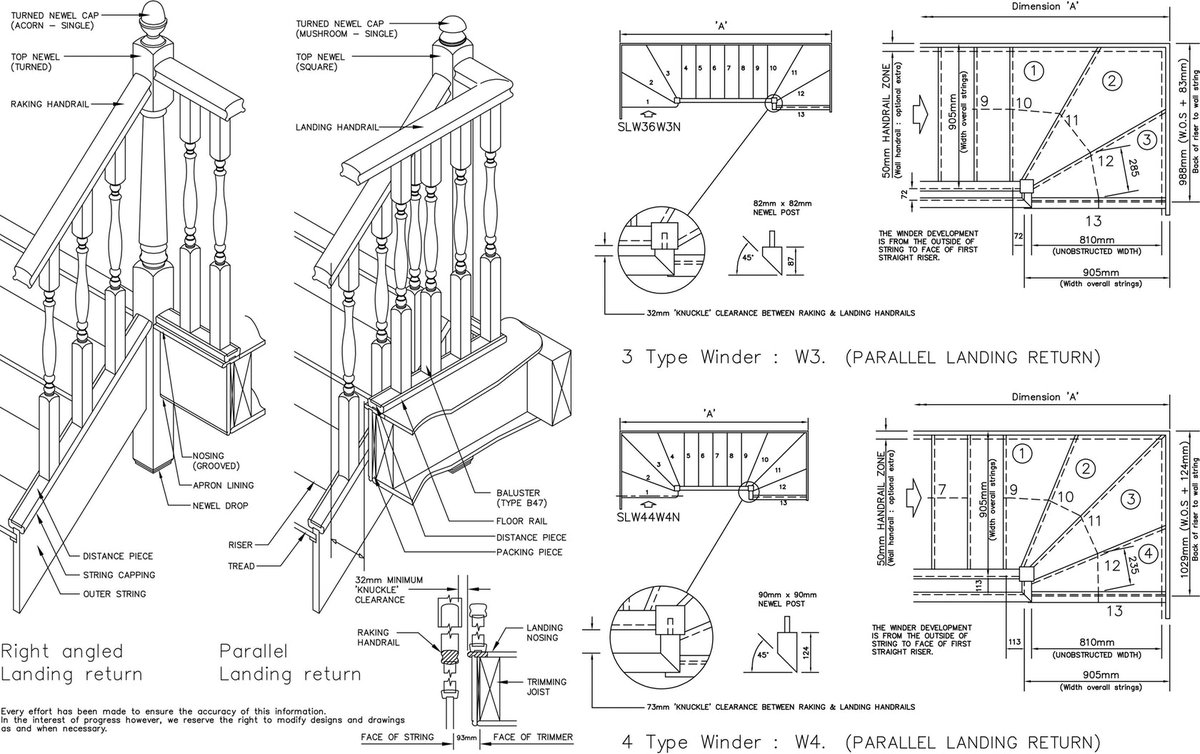 Architizer's tweet photo. Free stuff alert! 20 CAD Blocks of Staircases for Use in Your Next Project https://t.co/ZbrvYBHIb8 https://t.co/o9wajZnzFL