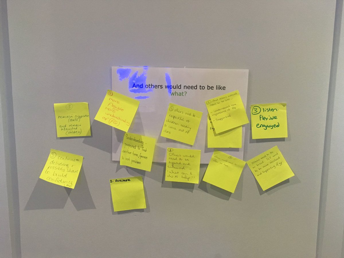 PATHSEdUK's tweet photo. Some 'clean coaching' with the Friendship Group leaders today! A fantastic opportunity for reflective practice. #cleancoaching https://t.co/26tYt5xujY