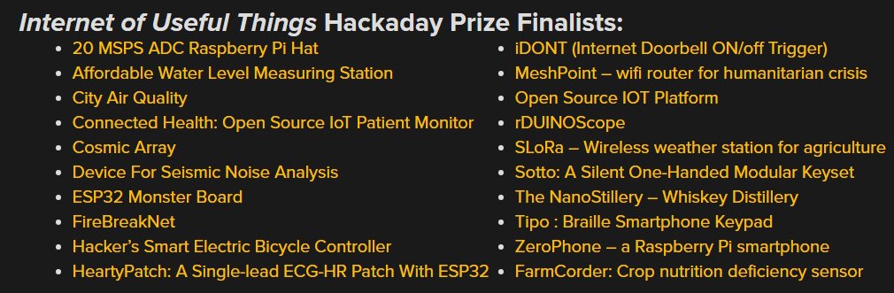KoalasWelcome's tweet photo. The winners of the @HackadayPrize 'Internet of Useful Things' round have been announced! https://t.co/nLi6lshQfs #HackadayPrize2017 https://t.co/pN6pCbxLdx