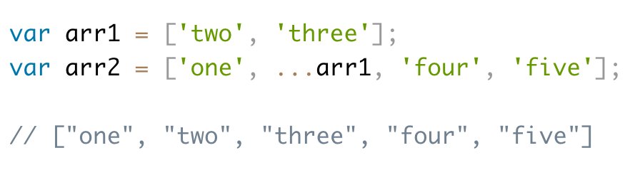davidwalshblog's tweet image. 6 Great Uses of the Spread Operator
davidwalsh.name/spread-operator