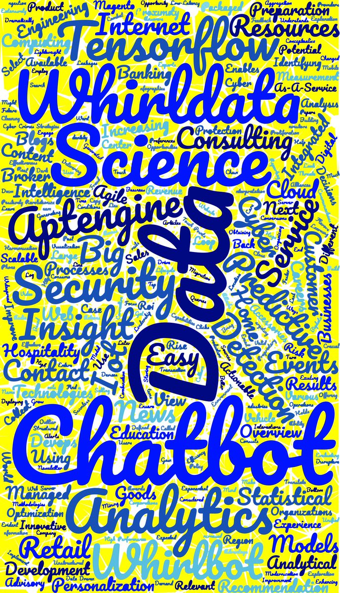 Whirldata's tweet photo. #Whirldata #Promotion #wordCloud https://t.co/1BEIm5yZ5x