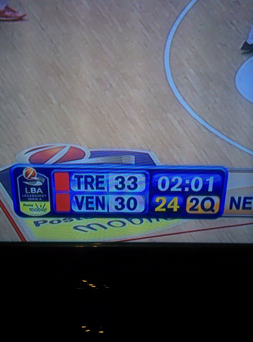 JeanLucPassage's tweet photo. Trentatre trentini entrarono a Trento... #LBAPlayoff #Basket #sport #italy @LegaBasketA https://t.co/UDJsxDJW53