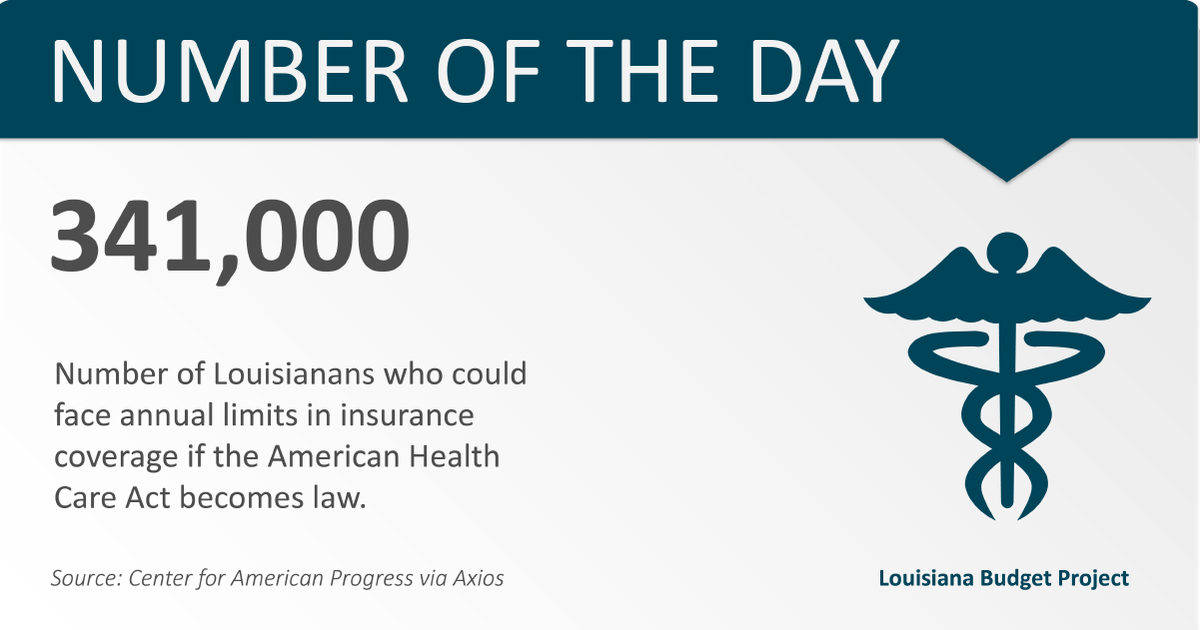 InvestLouisiana's tweet photo. TODAY'S DIME: #Medicaid caps, cuts deeply unpopular; Senators coy on #AHCA; and Louisiana's OBGYNs oppose AHCA. https://t.co/19fJ9bb95Z https://t.co/gJZbrG6Rjy