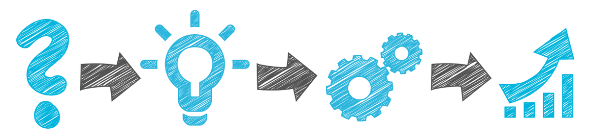 qocreate's tweet photo. Craft your #core #tech capabilities once, and use that work as a foundation for many #winning #proposals: https://t.co/m2aN2Nzsxt #qocreate https://t.co/n6wqePRdu7