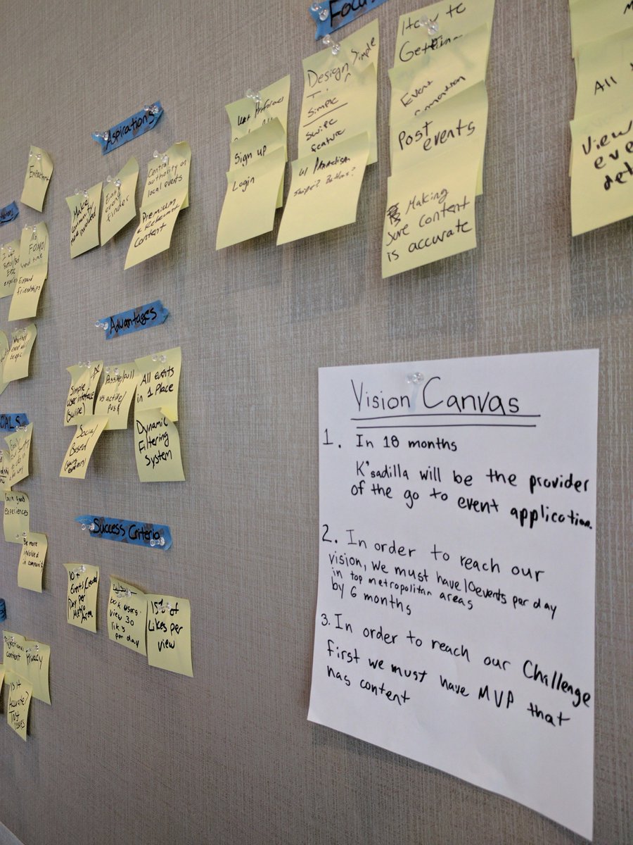 Late update, but I'm glad I could be back at <a href="/convergese/">ConvergeSE</a> last week to help w/ <a href="/bermonpainter/">Bermon Painter</a>'s workshop. Many visions were canvased :) #UX