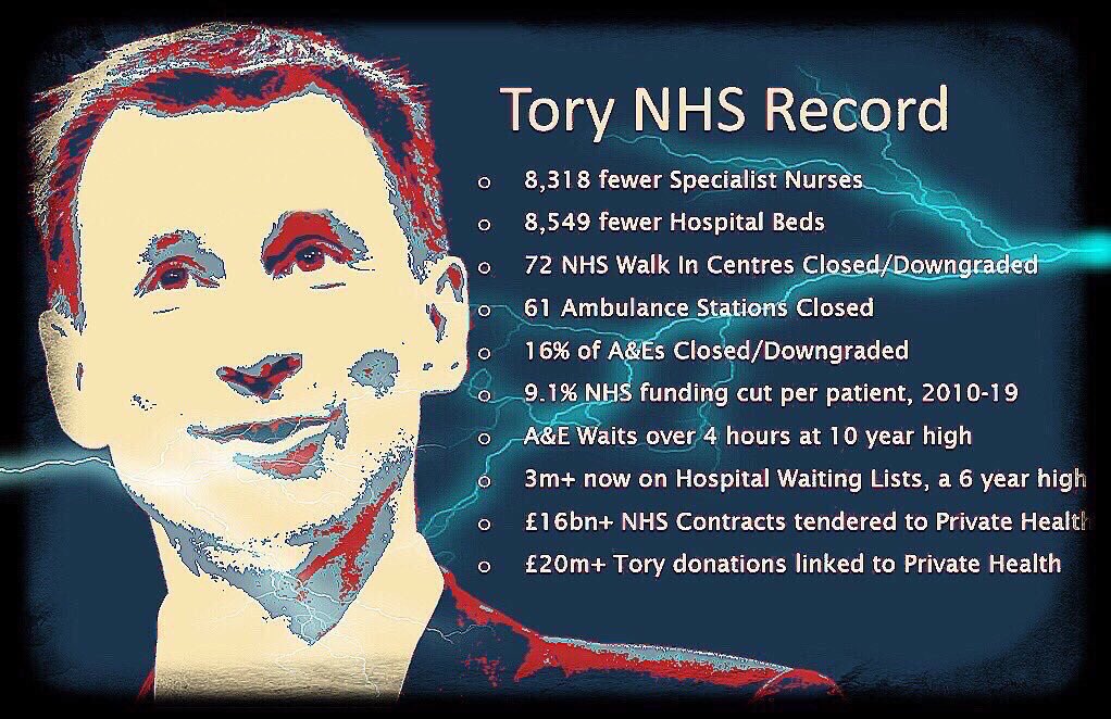 NHSMillion's tweet image. NHS sevices are closing and staff are leaving, but it should be Jeremy Hunt who goes - RT if you agree #Hospital