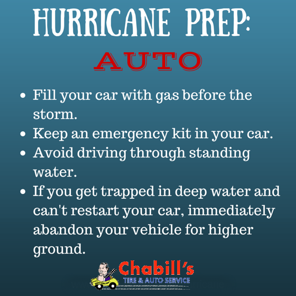 Chabills's tweet photo. Stay prepared. #Chabills #CarCare #Hurricane #HurricaneCindy https://t.co/WKrve1JPzu