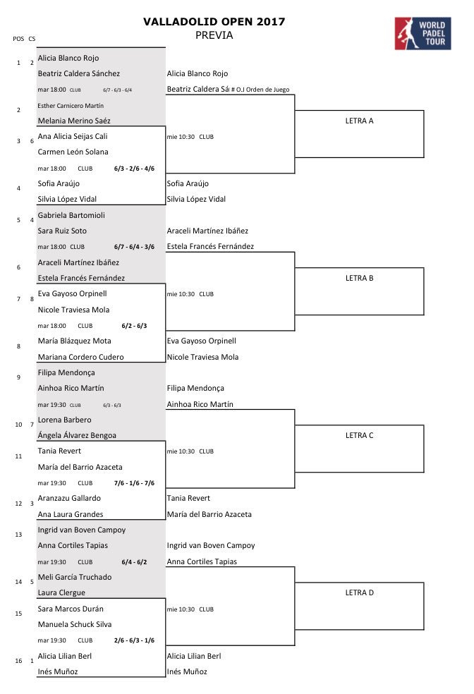#WPTValladolid 🎾| #Pádel
Definida la última ronda de #Previa en #PadelFemenino
1 Victoria ▶️ Cuadro Principal
Solo 4 parejas las afortunadas
