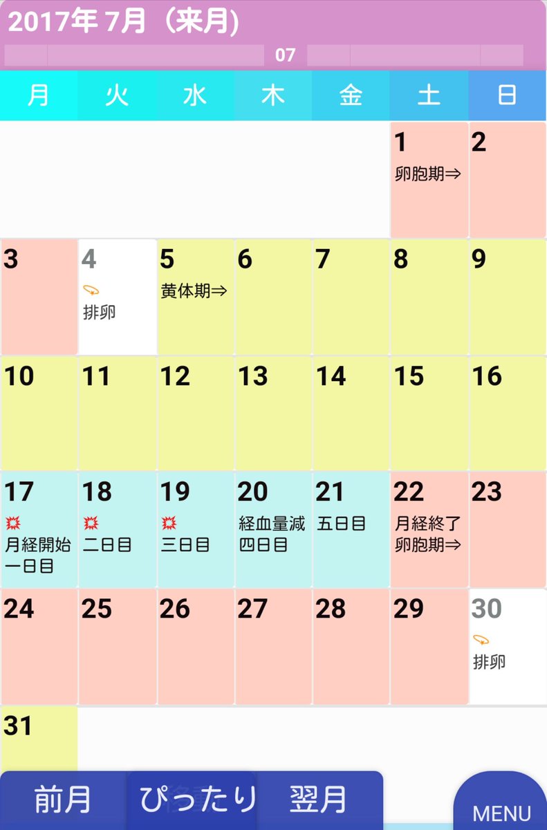 危険 日 生理 安全日と危険日の計算