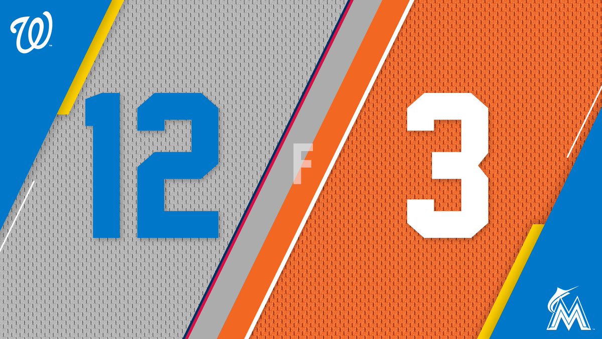 FINAL: Nationals: 12, #Marlins: 3. https://t.co/EQl1Fmlyme