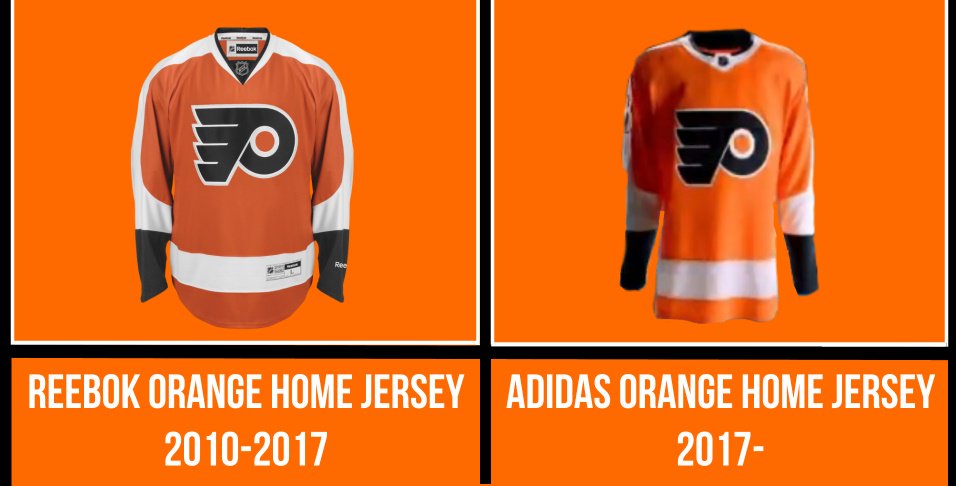 Adidas vs Reebok - NHL Jersey Comparison