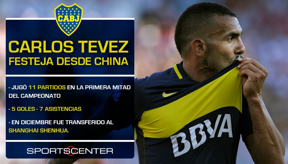 SC_ESPN's tweet photo. El Apache grita campeón desde China: Carlos Tevez fue clave en la primera etapa del torneo para Boca. https://t.co/ONLKv0N1LS