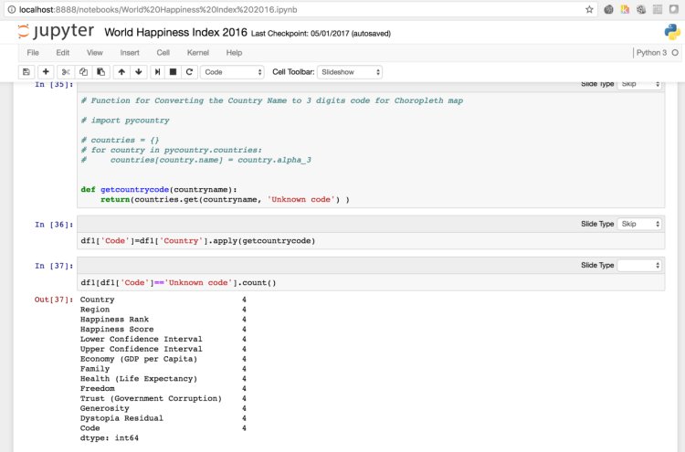 analyticbridge's tweet photo. Learn Python for Data Science from Scratch https://t.co/f0ULIAjkLV https://t.co/sLU3SLdfZV