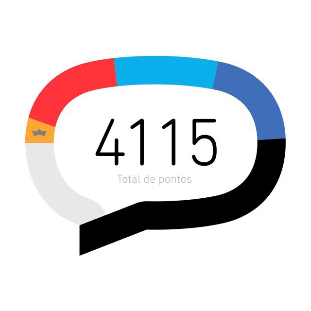 Ta quase lá !! Heheheheheheh
#TimBeta 
#pontostim