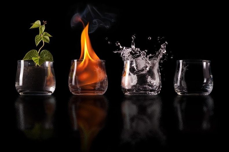 AamoniLife's tweet photo. #DidYouKnow There are Water, Fire, Earth, and Air signs in astrology. #factsabout #astrology https://t.co/klugpGFJgU