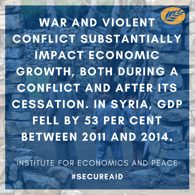 AfPeacebuilding's tweet photo. Peace is cheaper. #SecureAid https://t.co/Z78HNxRBEj