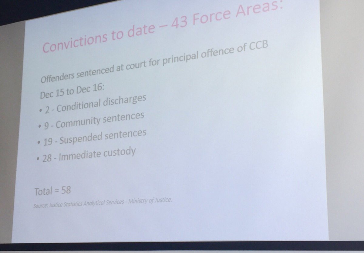 nidas_org_uk's tweet image. #WAconf2017 coercive control conviction numbers over 43 force areas 12 month = 2per area still a lot of work to do! #TimeForRealChange