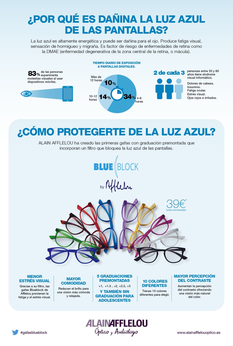 consentidocdmx's tweet photo. "Nos afecta la luz de los dispositivos y el enfoque que le damos cuando trabajamos de cerca, que provoca #CansancioVisual": Oscar A. Ramos. https://t.co/kQ5f6YmC8b