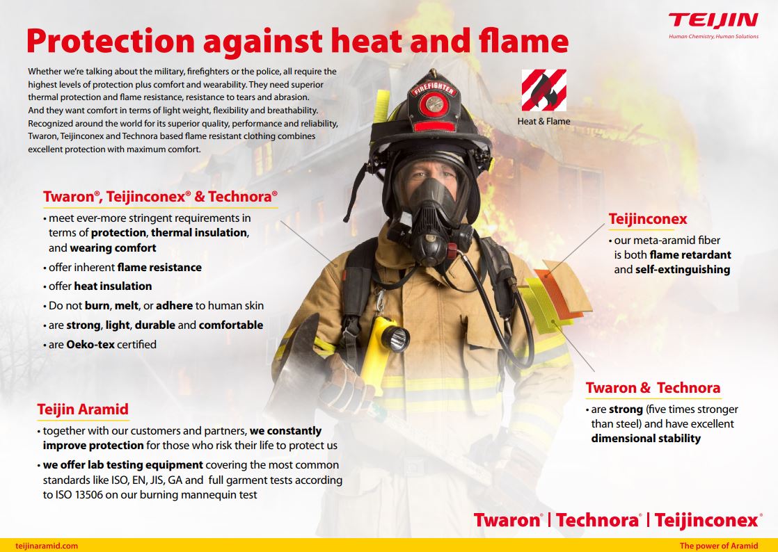 TeijinAramid's tweet photo. How are #Twaron, #Technora and #Teijinconex being used in flame resistant clothing? Discover it via https://t.co/urRtg4HwdN #TeijinProtects https://t.co/tEW7QbZaXK