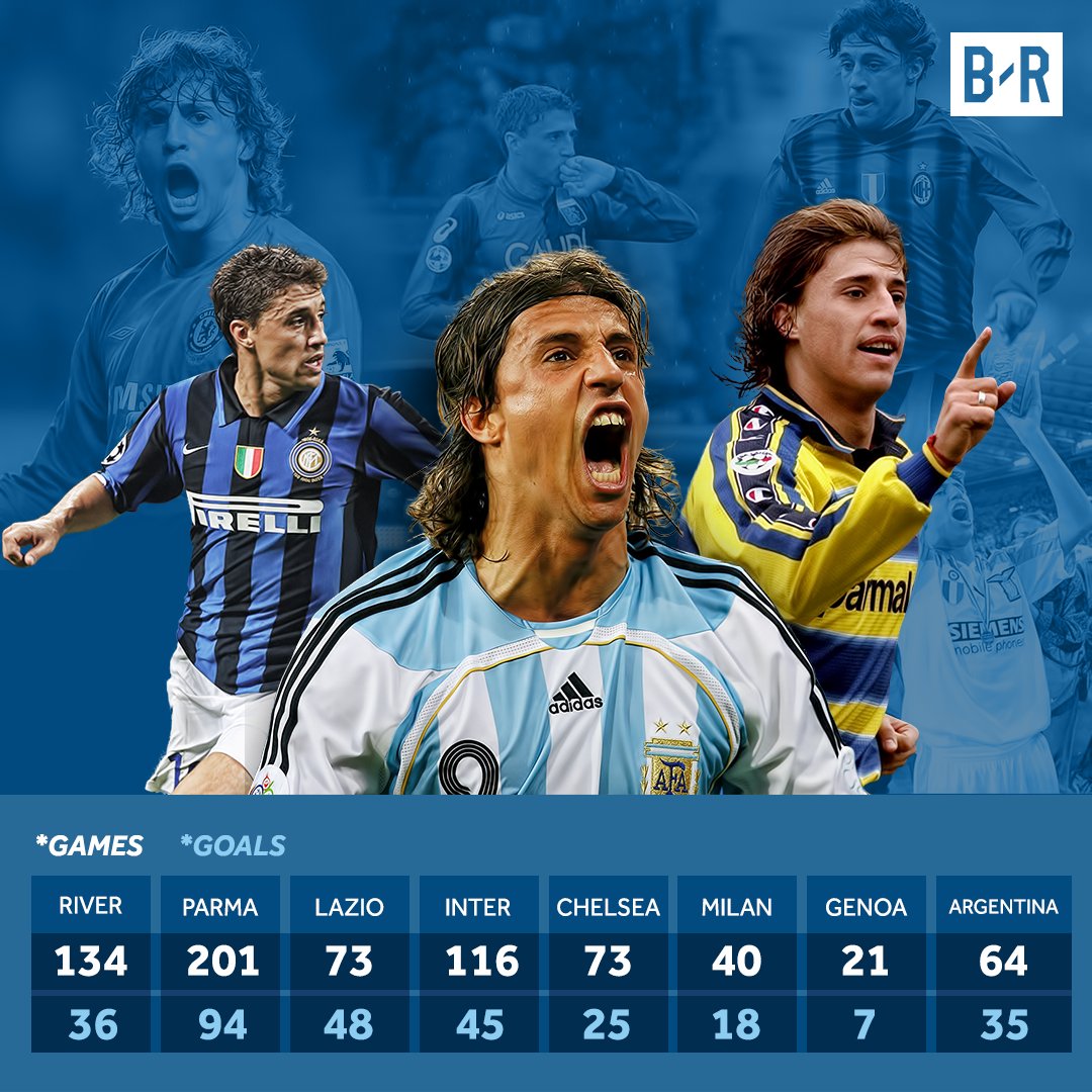 Happy 42nd birthday, Hernan Crespo! He scored goals everywhere he played  
