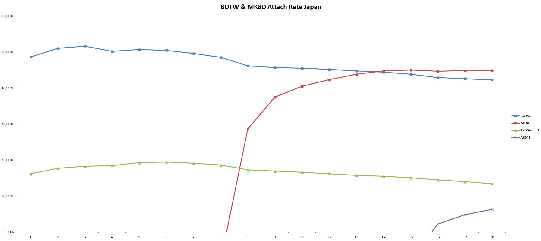 DD-VWA3XoAAT6Qf.jpg:large