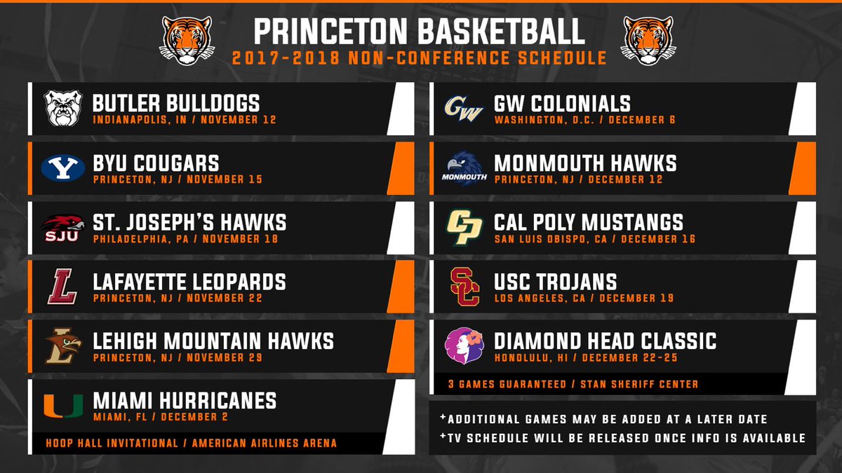 John Templon (@nybuckets) | Twitter