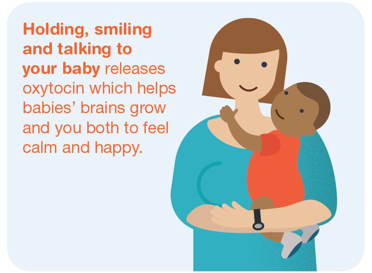 NHSLeedsSE's tweet photo. Holding, smiling & talking to your baby creates a bond and helps calm you both - @bsarahbennett @Janemischenko @Child_Leeds @bettywigley https://t.co/5rT8tGUfMd