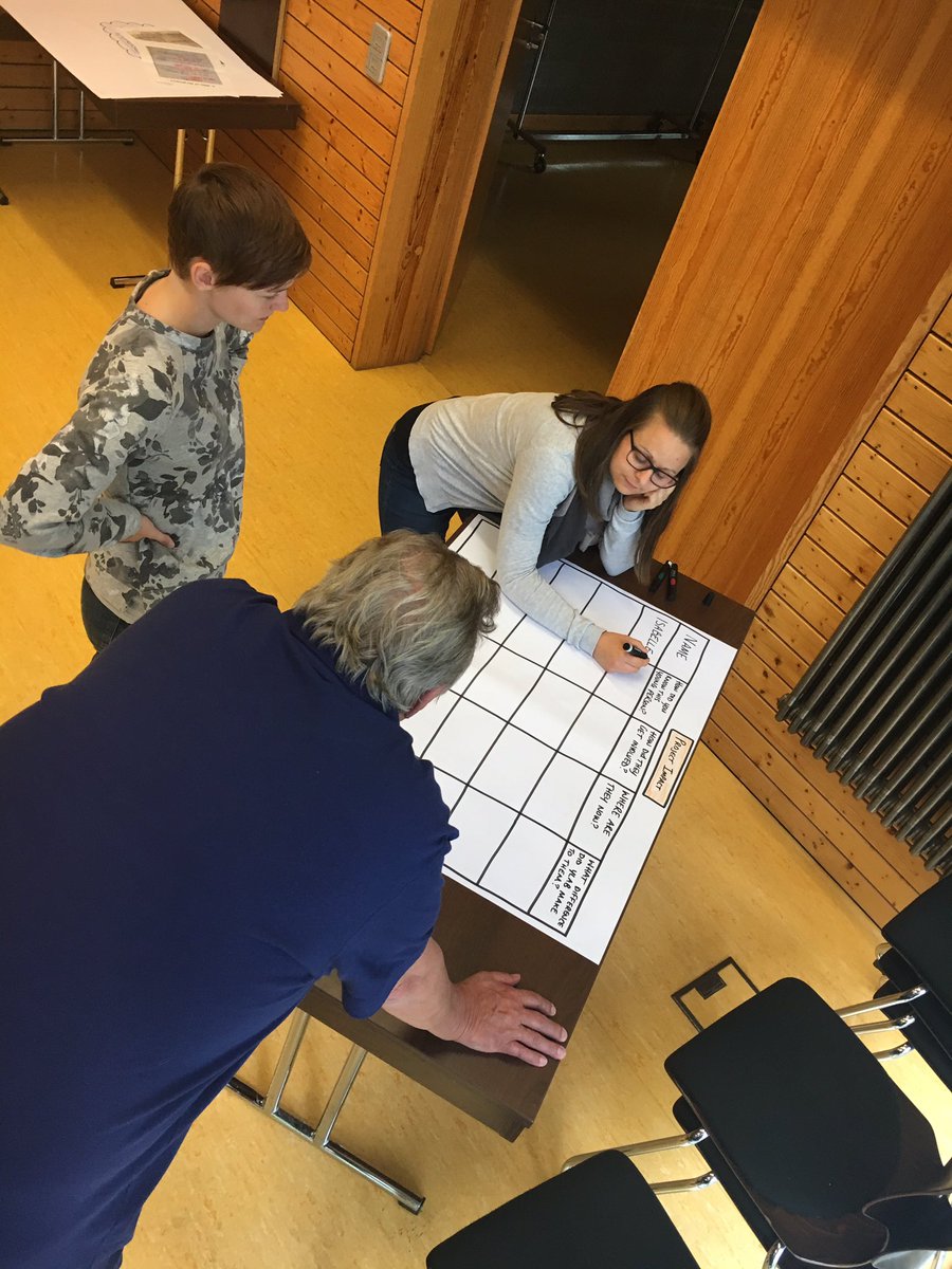 HannahPCrane's tweet image. One of the best bits? Sharing the success stories of our young people @YLABProject #joinlearngrow @StreetGames