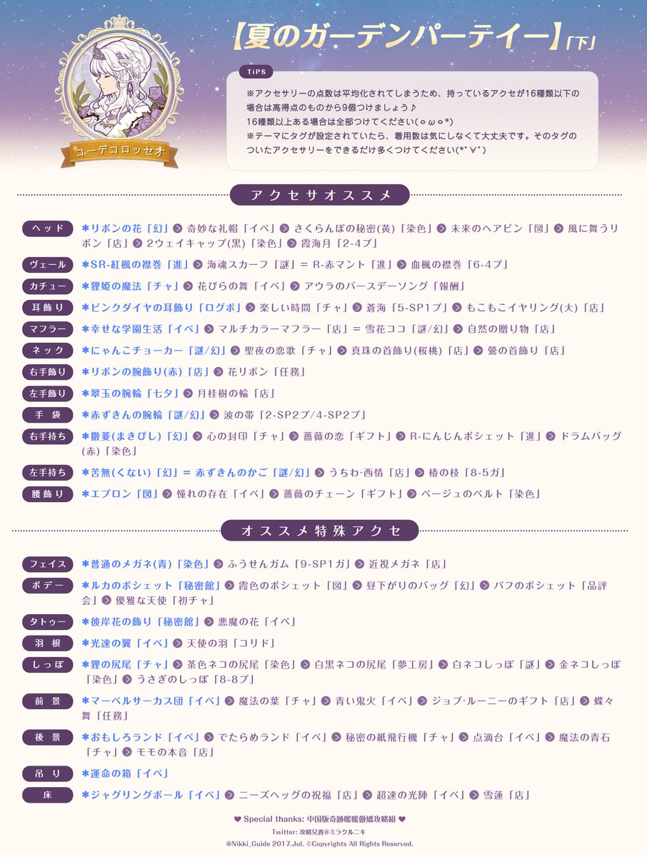 攻略兄貴 ミラクルニキ 七夕イベまで更新 コーデコロッセオ では 正しいコーデ スキル 少々の運 勝利 高得点コーデを考えて相手を選ぶのも大事だよ 新コーデを着替えた後 必ず前のコーデの最高点を超えてからクイッククリアを使って下さい 攻略兄貴 ミラクルニキ 七夕イベまで更新 コーデコロッセオ では 正しいコーデ スキル 少々の運 勝利 高得点コーデを考えて相手を選ぶのも大事だよ 新コーデを着替えた後 必ず前のコーデの最高点を超えてからクイッククリアを使って下さい