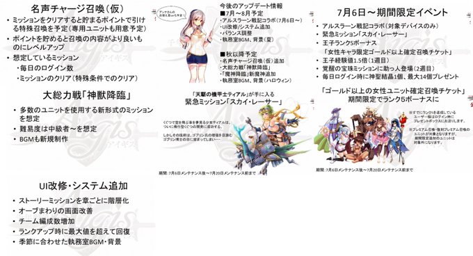 アルスラーン戦記の注目 画像ツイートまとめ 11ページ目 アニメレーダー