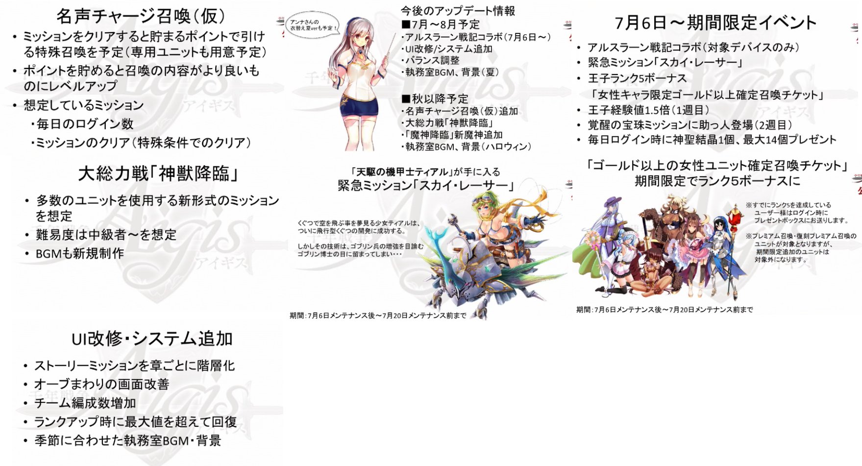 טוויטר ナツ 3分で分かるプリコネ ウマ娘 原神投稿中 בטוויטר 千年戦争アイギス アルスラーン戦記コラボ概要 アイギスアップデート情報 キャラ立ち絵等ニコ生全まとめ 千年戦争アイギス Https T Co Jf7elo6bqp