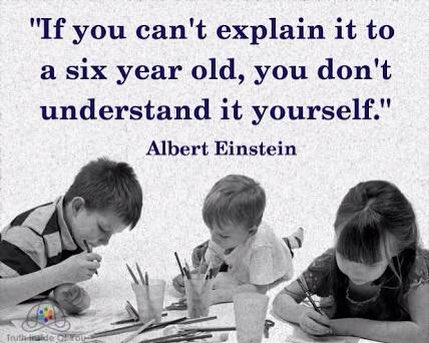 But i can't understand. Why can t you understand. Understand мем. I don't understand картина. I don't understand the language.