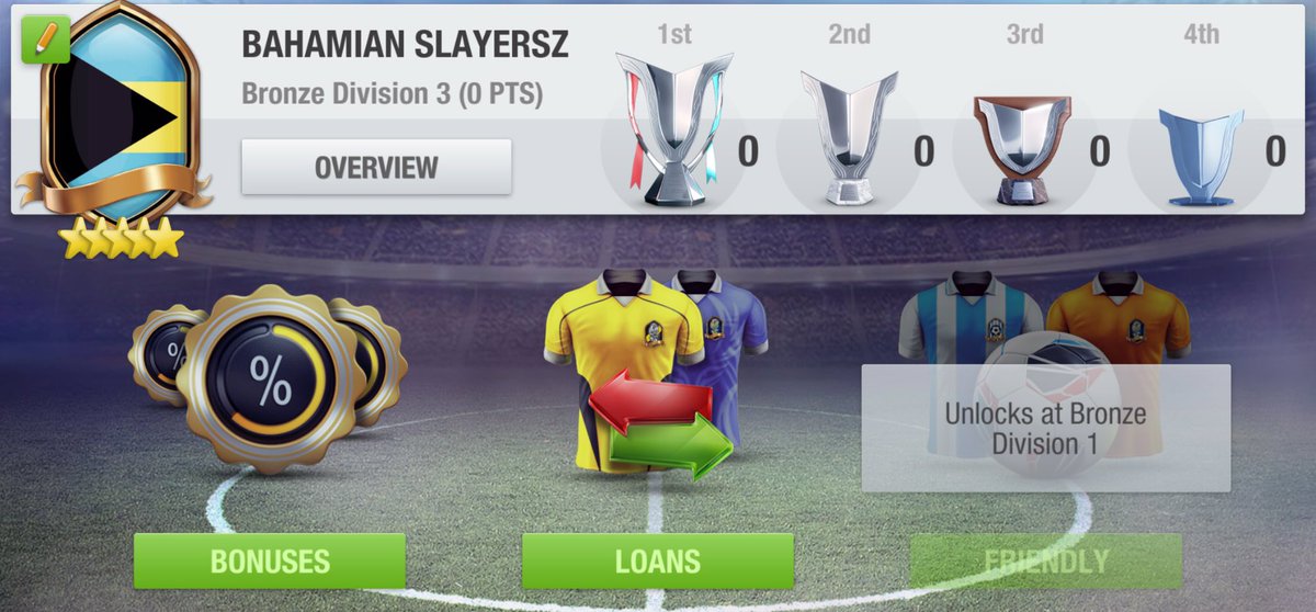 FCRtop11's tweet photo. Looking for 2 more players to join the Bahamas latest association! @topeleven 

#TopEleven #associations https://t.co/uTjM2AbUPq
