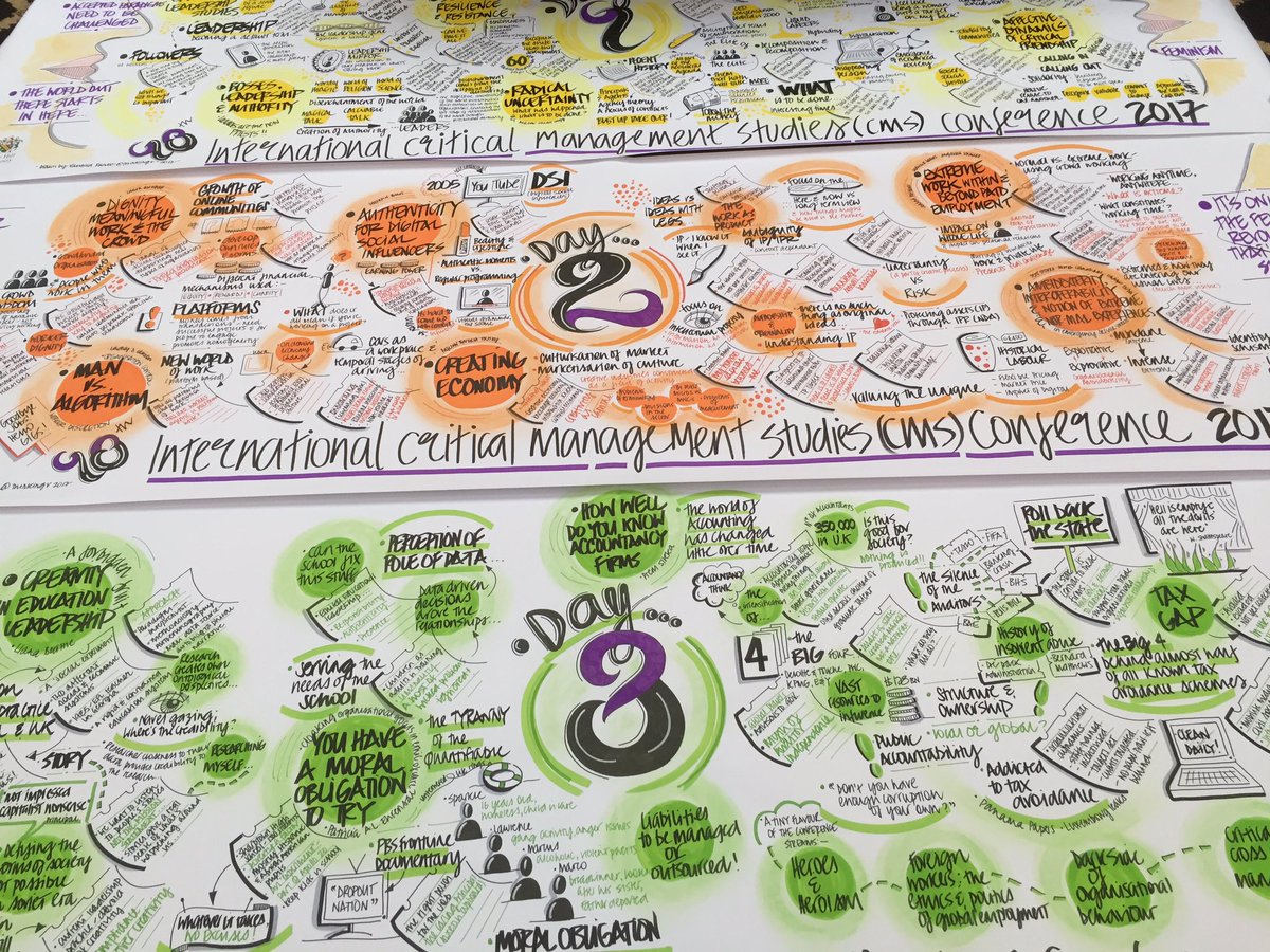 Three days of CMS conference visualized in 3 posters@CMS17EHU <a href="/cms_aom/">AOM CMS Division</a> <a href="/ICMSconference/">International CMS</a> #cms2017@EHU_Business <a href="/EHU_Research/">Edge Hill Research Office</a> <a href="/ehu_accountancy/">Edge Hill Accountant</a>