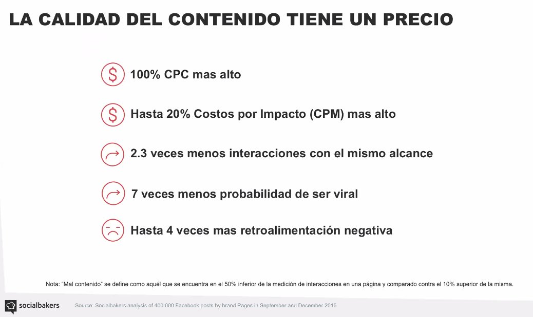 SocialbakersLA's tweet photo. Comenzamos nuestro webinar de #SocialbakersROI hablando sobre la importancia de tener contenido de calidad, ¿ya nos acompañas? https://t.co/HPhp9MjV0C