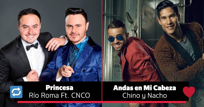 RadioDisneyLA's tweet photo. ¿Con cuál de estas canciones prefieres despertarte por las mañanas? #ElDespertadorRD https://t.co/5mvCdPbCuo