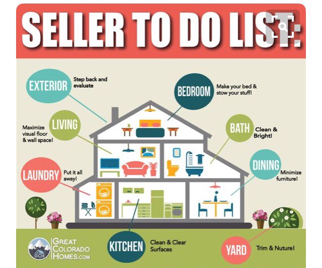 Get your home ready for market! Top 10 tricks to sell your home...we've got em! It's easy