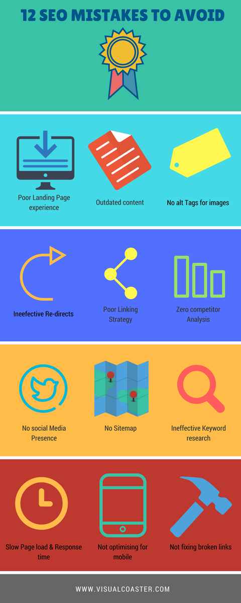 visual_coaster's tweet image. Here are some important SEO insights! #SEO #Digitalmarketing #visualcoaster