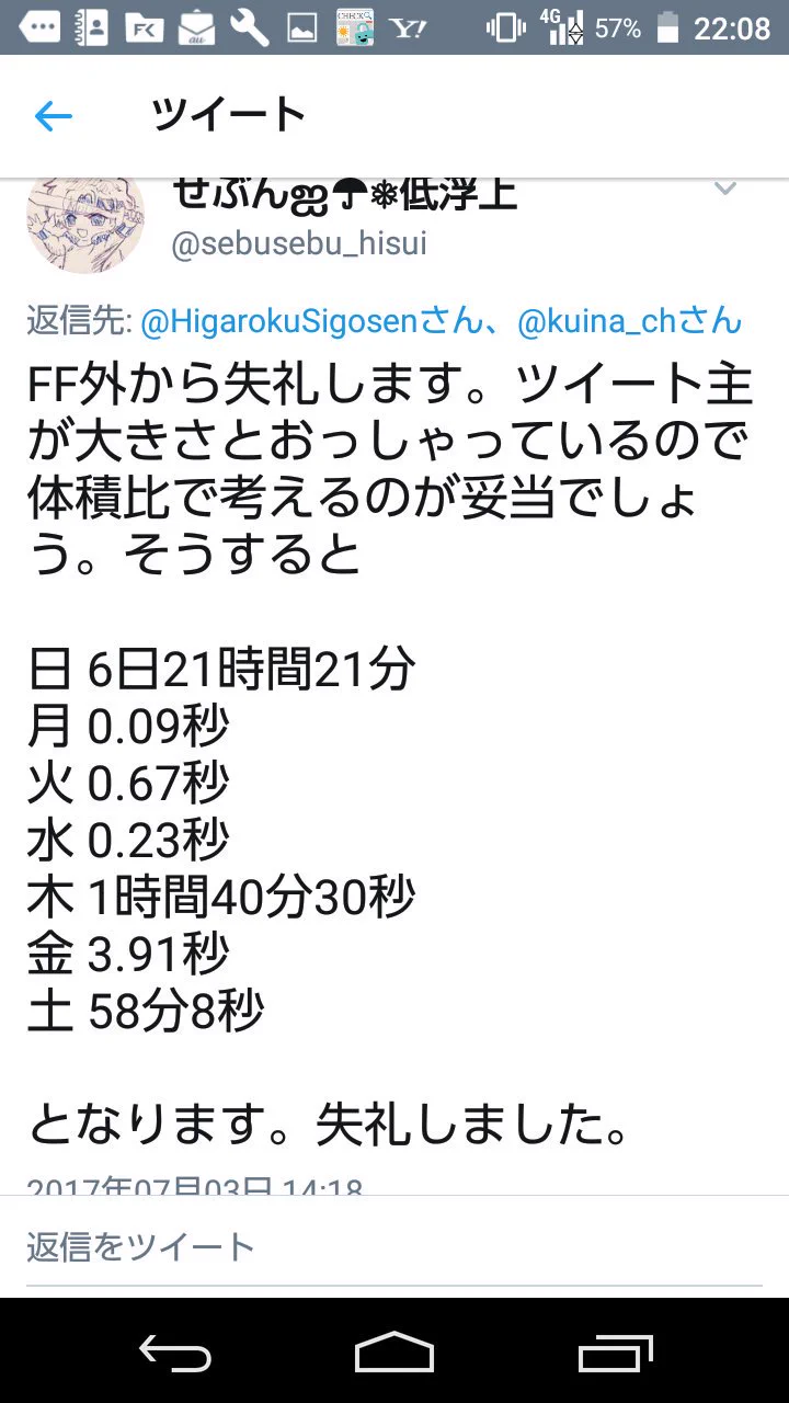 令和にも受け継ぎたい！平成のTwitter史に残る天才の発想のツイートがこちらｗｗｗｗ
