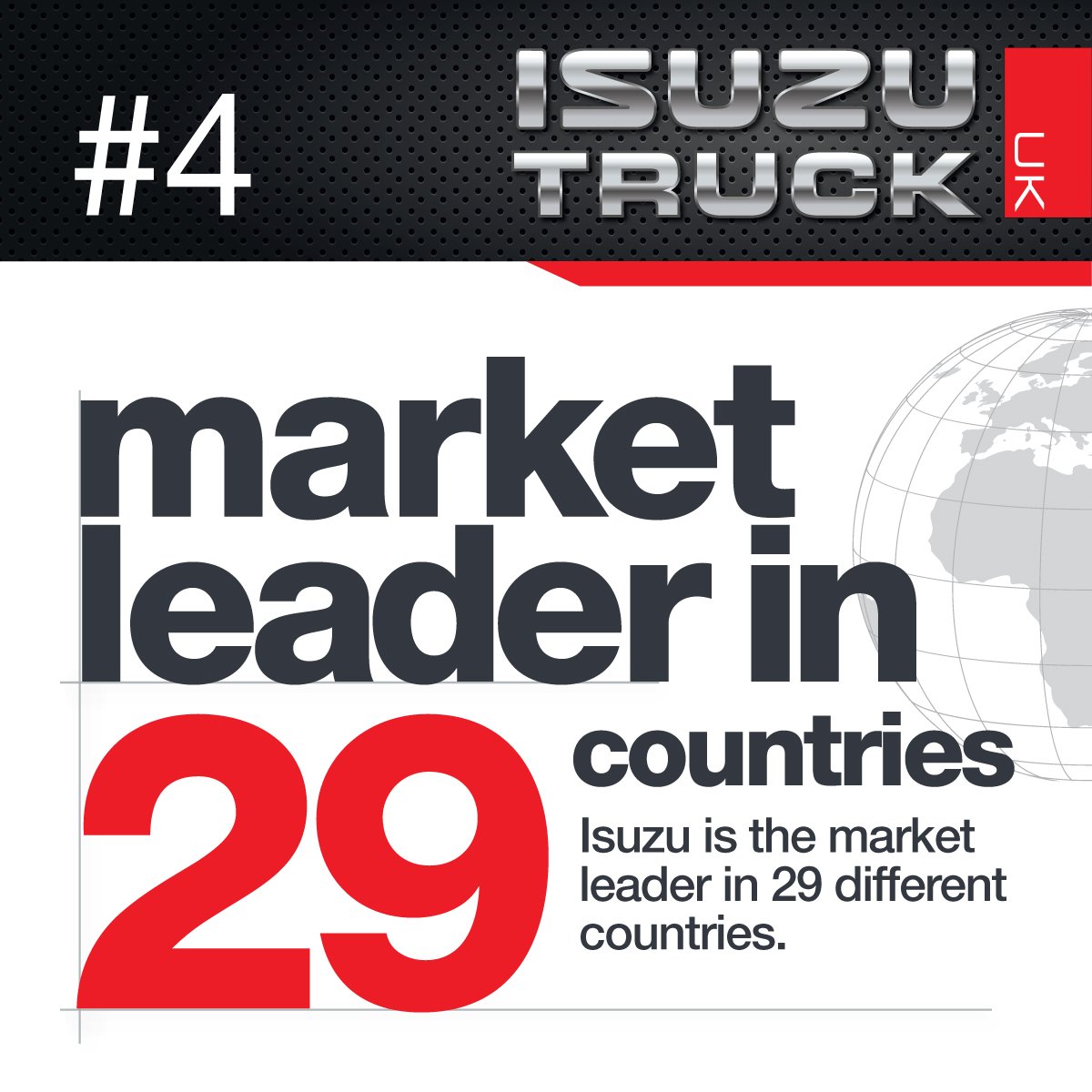 Happy Monday everyone! #DYK Isuzu is the market leader in 29 different countries? That's our #MondayMotivation here in the UK.