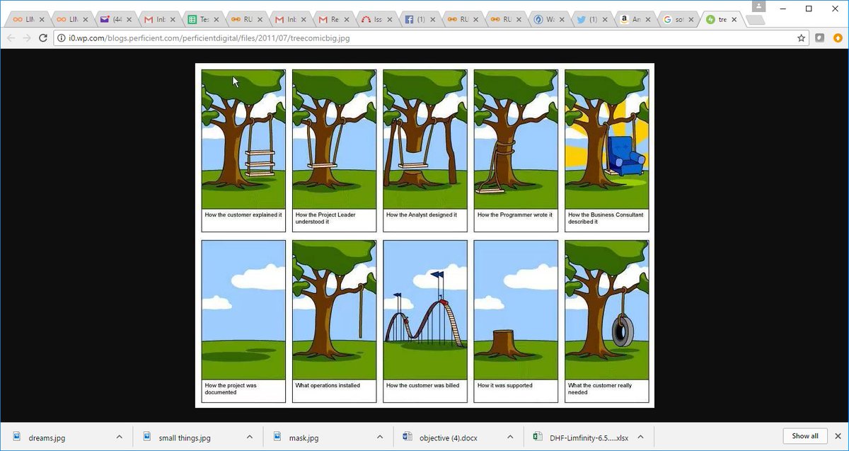 Spengopolis's tweet image. My fucking job: