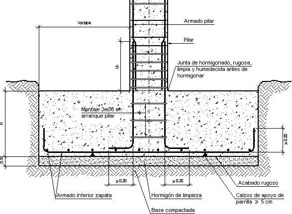 aggregatte's tweet image. TOP19 Herramienta ONLINE de cálculo del equilibrio de una zapata ow.ly/J59j30cSjjW vía @Prontubeam #topJUNggtt
