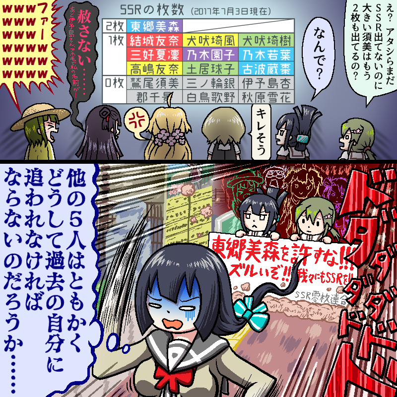 SSR0枚の勇者の皆さんを描きました 